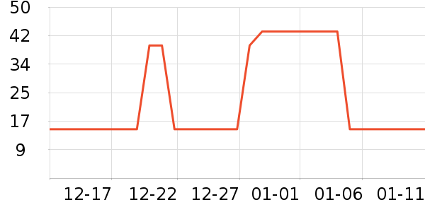 �ƽ�����Ӫ��������ʷ�۸�