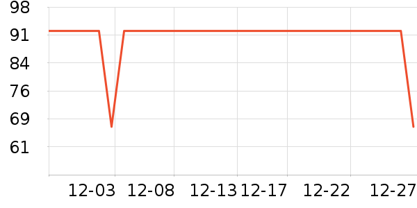 ��ɯ��ͯȹ����ʷ�۸�