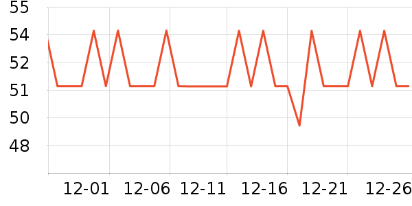 �����˿������/˿����ʷ�۸�