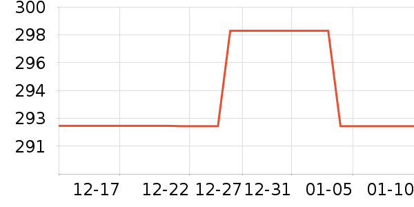 lemanism���޷���ʷ�۸�