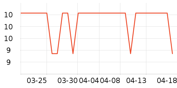 ������ˢ��ʷ�۸�