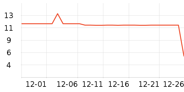 �ֽ��Ǹ��/������ʷ�۸�