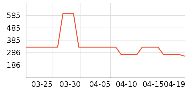 ���ϴ�˹�˶�Ь��ʷ�۸�