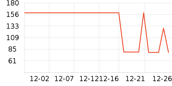 ��������ԡ������ʷ�۸�