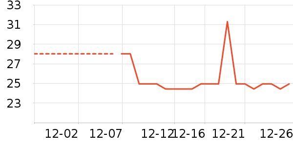 Ůʿ�ڿ���ʷ�۸�