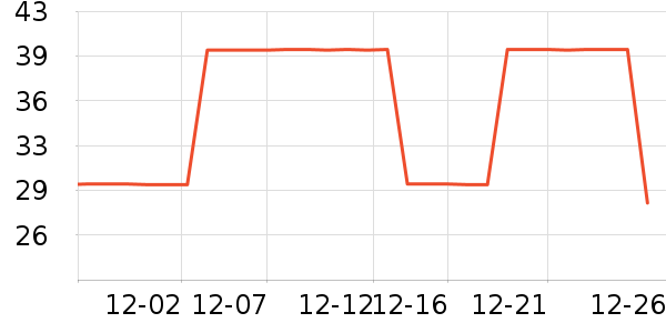 ������Ʒ��ů������ʷ�۸�