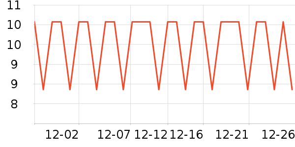 �����ؿ���/������ʷ�۸�