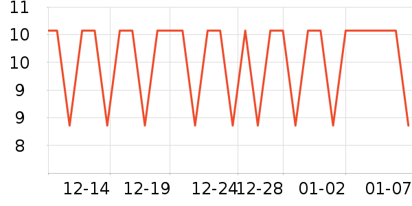 �����ؿ���/������ʷ�۸�