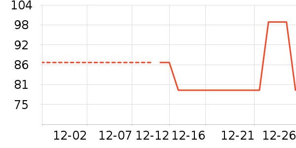 ��ͯȹ����ʷ�۸�