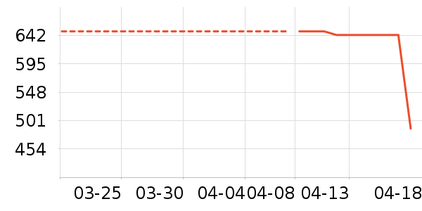 ����˶�Ь��ʷ�۸�