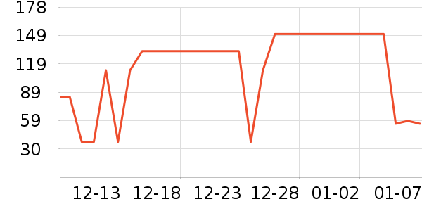 ������������ʷ�۸�