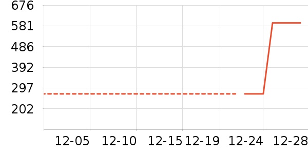 ��ͯ���޷���ʷ�۸�