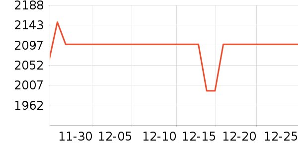 ��Ϊ�ֻ���ʷ�۸�