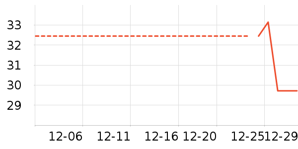 ��С��Ϻ����ʷ�۸�