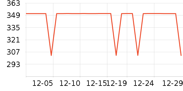 ��ĽŮʿ�ڿ���ʷ�۸�