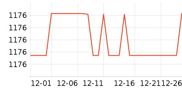 SAMEDREAM�輸��ʷ�۸�