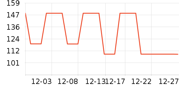 361���˶�Ь��ʷ�۸�