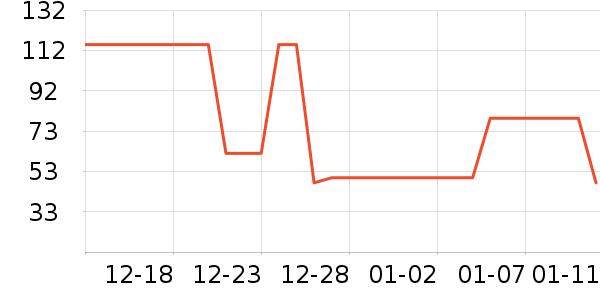 ����������ͯ������ʷ�۸�