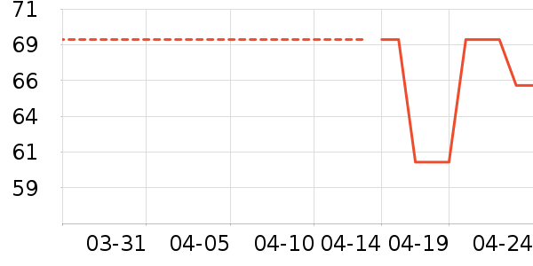 ��̽����/ˮ��/ˮ����ʷ�۸�