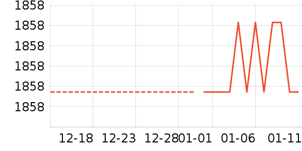 �����ʷ�۸�