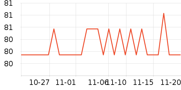 ��������������ʷ�۸�