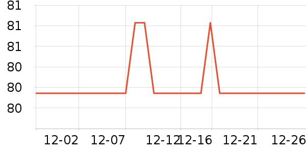 ��������������ʷ�۸�