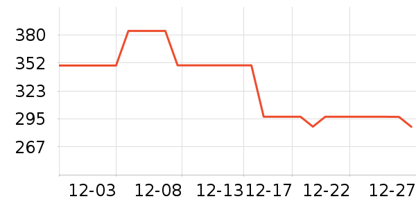 �����˶�Ь��ʷ�۸�