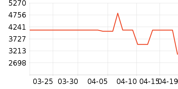 ������ˮ�豸��ʷ�۸�