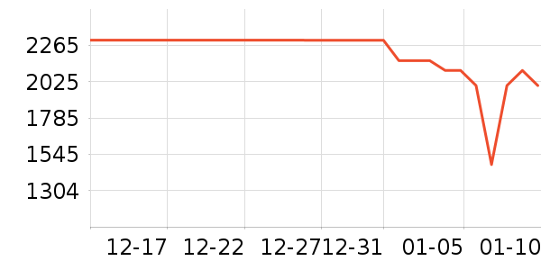 ������ˮ�豸��ʷ�۸�