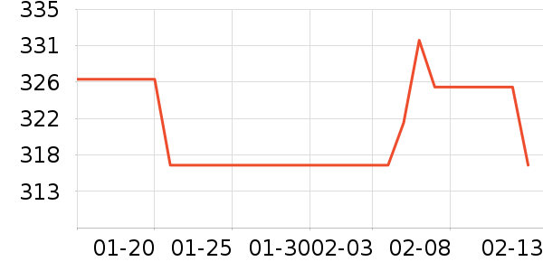 ��ˮ�þ���ʷ�۸�