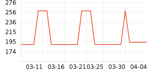 �������Ա���/ˮ��/ˮ����ʷ�۸�