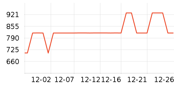 ��Ľ������ʷ�۸�