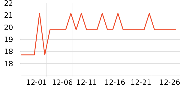 ����԰���/������ʷ�۸�