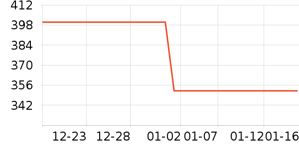 ��������ˮ��ʷ�۸�