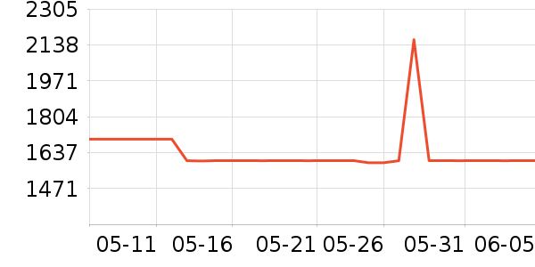 ���³�ʪ����ʷ�۸�