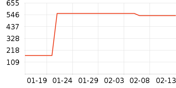 Hape����/��������ʷ�۸�