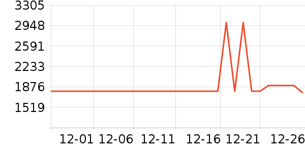 ��֥ϴ�»���ʷ�۸�