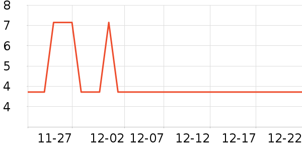 �ϱ��ɻ���ʷ�۸�