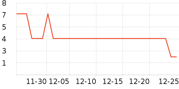 �ϱ��ɻ���ʷ�۸�