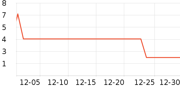 �ϱ��ɻ���ʷ�۸�