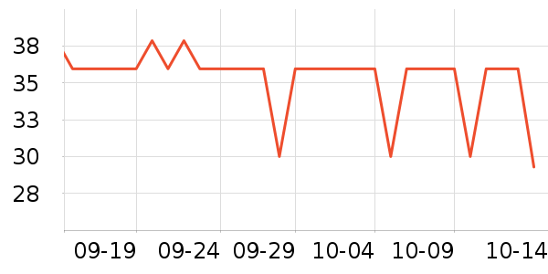 ��������������ʷ�۸�