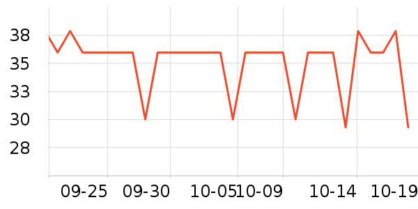 ��������������ʷ�۸�