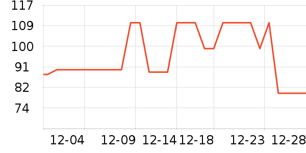 ������ů������ʷ�۸�