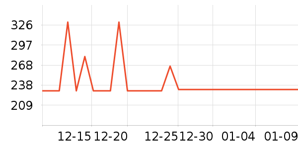 ��ī��ӡ����ʷ�۸�