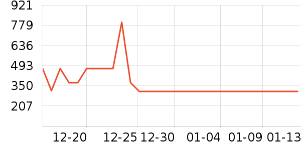 ��ī��ӡ����ʷ�۸�