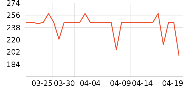 ��Ҷ��׾���ʷ�۸�