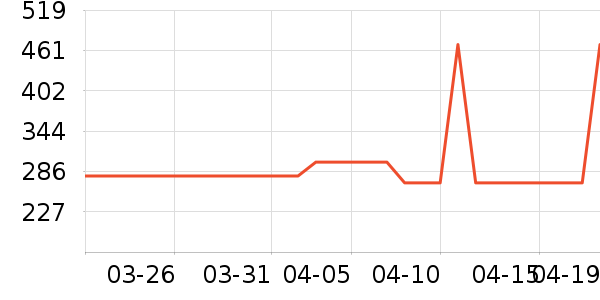 ������΢��¯��ʷ�۸�