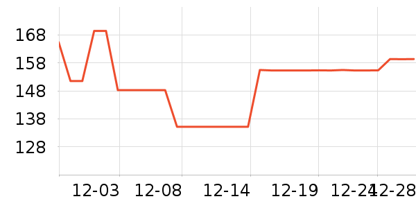 Ůʽţ�п�/���п�/�̿���ʷ�۸�