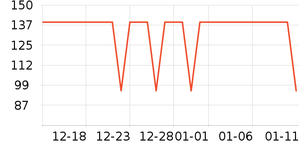 ����������ͯT����ʷ�۸�