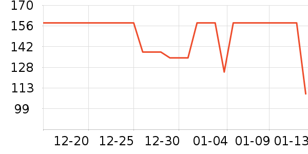 ��ͯ������ʷ�۸�